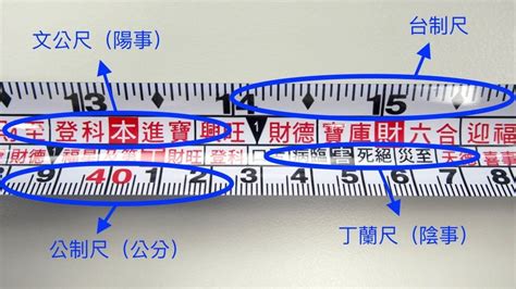 魯班尺 怎麼看|[陽宅風水] 文公尺使用方法教學（魯班尺、丁蘭尺、門公尺） – G.